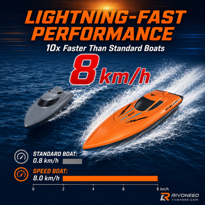 🚤 LIMITED-TIME 50% OFF! ✨ Dual-Motor RC Boat – 2.4GHz, Waterproof, Impact-Resistant 🌊.