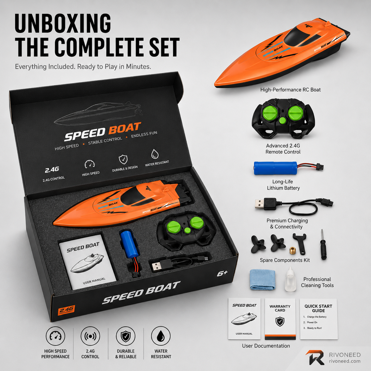 🚤 LIMITED-TIME 50% OFF! ✨ Dual-Motor RC Boat – 2.4GHz, Waterproof, Impact-Resistant 🌊.
