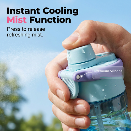 2-in-1 Mist & Sip Sports Water Bottle.