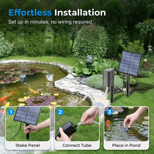 ☀️Solar Pond Aerator with Air Pump.